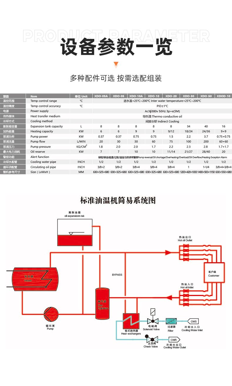 标准油温机_07.jpg